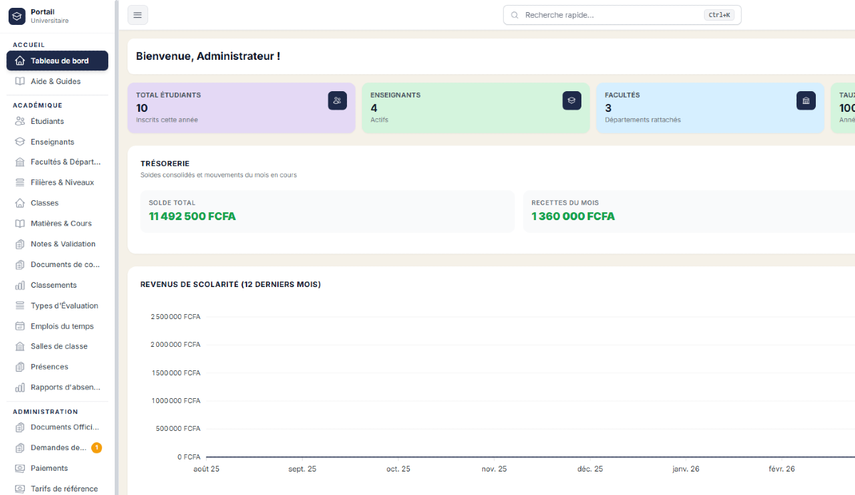 Zanga School -  Logiciel de Gestion Scolaire