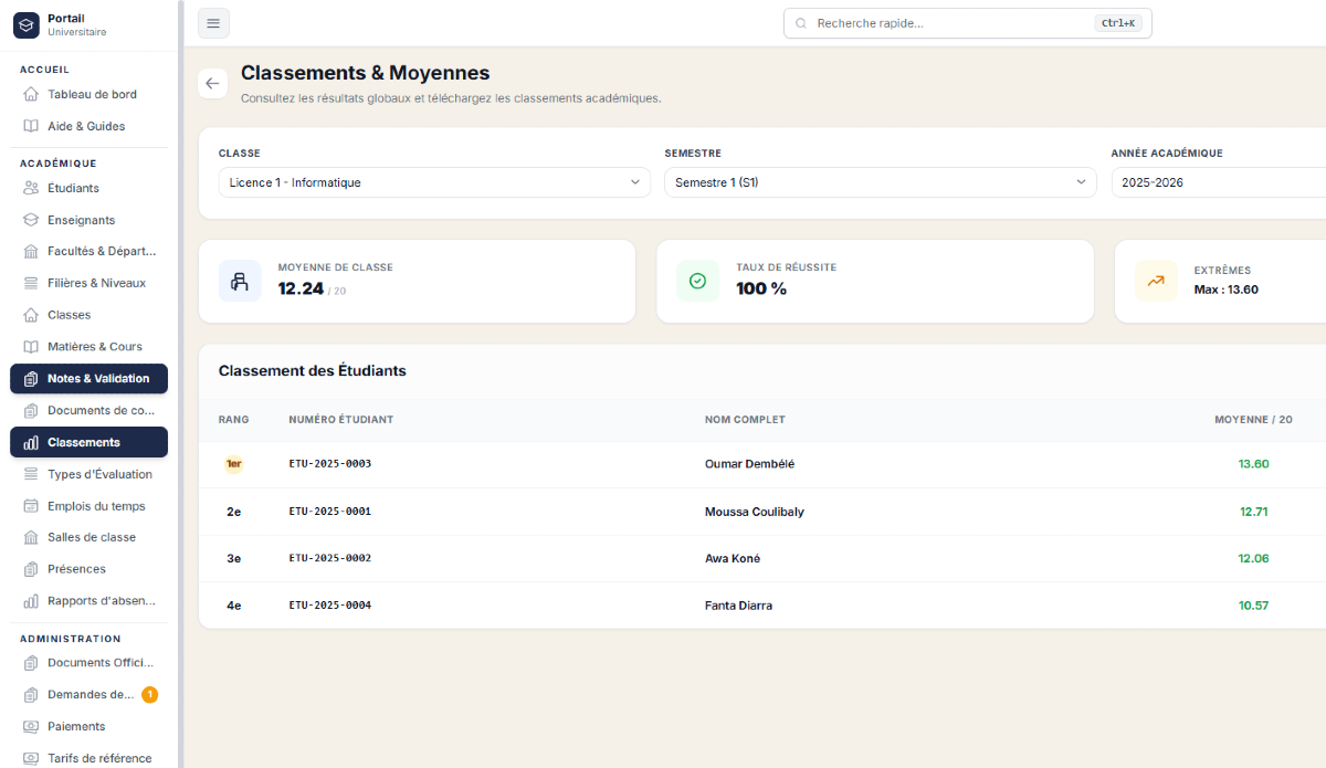 Zanga School -  Logiciel de Gestion Scolaire