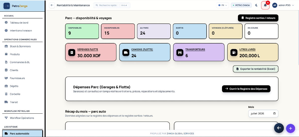 Petro Zanga — Logiciel de Gestion Intégré pour Sociétés Pétrolières