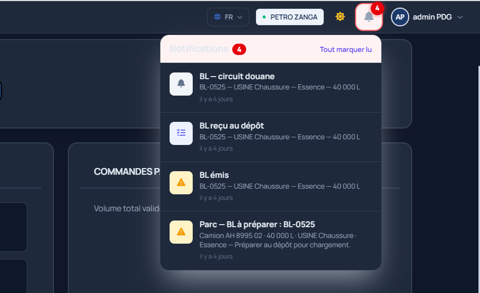 Petro Zanga — Logiciel de Gestion Intégré pour Sociétés Pétrolières